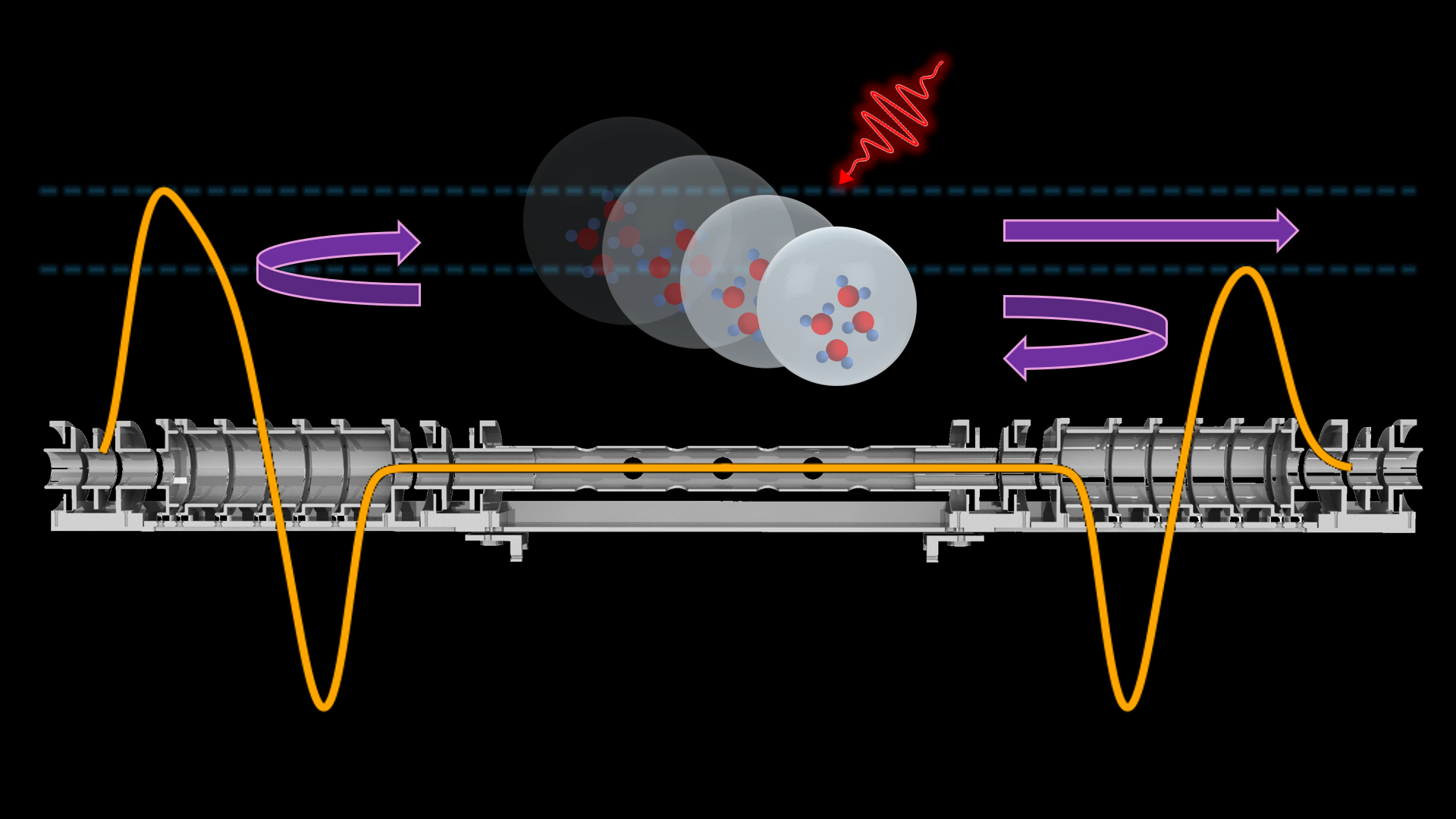 Neue Speichermethode Nano-Heliumtröpchen Abgebildet ist der neue Versuchsaufbau, mit dem sich Helium-Tröpfchen künftig 10 000-mal länger beobachten lassen.