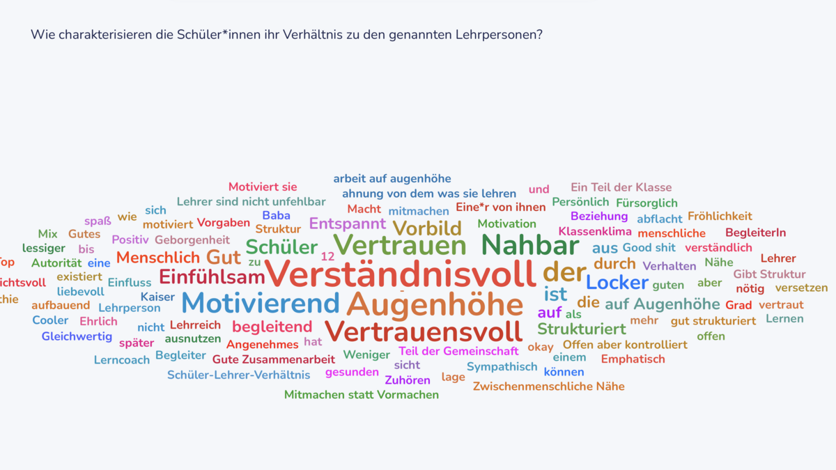 Wooclap Abfrage aus der Vorlesung