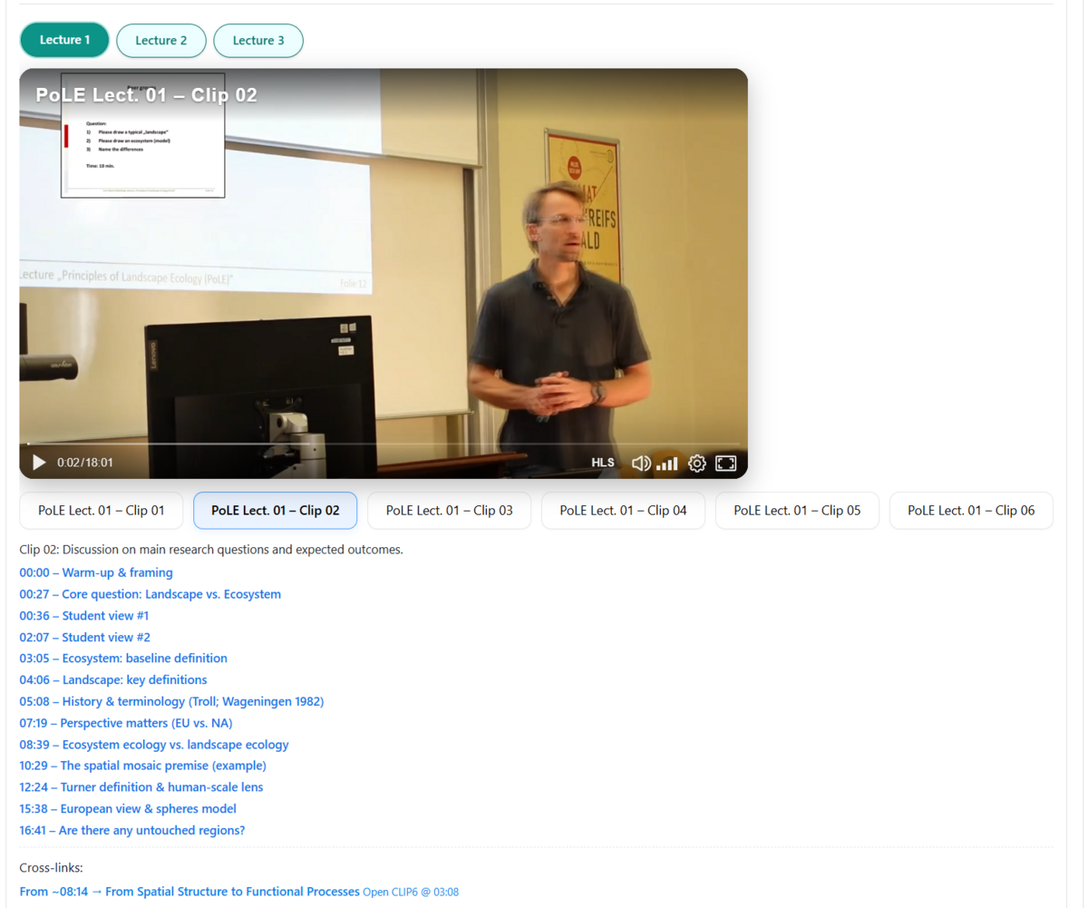Implementierung von Lehrvideo mit Kapitelsequenzen